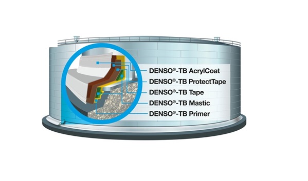 Hệ thống bảo vệ Bồn chứa DENSO-TB System